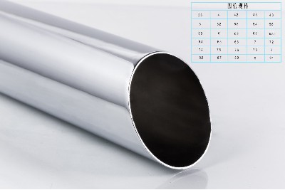 Round tube